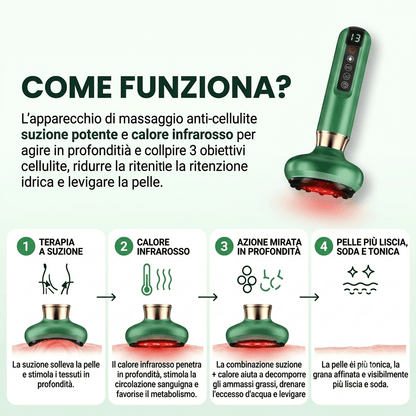 Massaggiatore Elettrico Anti Cellulite - Vorien