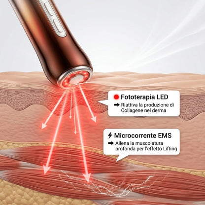 Dispositivo di Bellezza Viso EMS con Microcorrente - Vorien